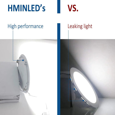 Comparison of LED Recessed Panel Light 6 Inch 12W Ultra Thin Round With Driver Non Dimmable 6000K and another light showing difference in light quality.