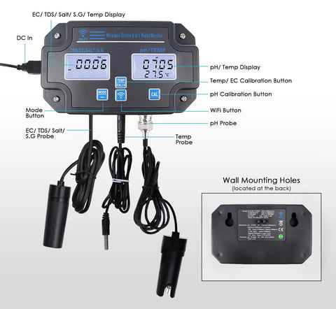 All In One Water Quality Tester 6 In 1 Real Time pH EC TDS Salinity SG And Temperature Monitor wall mount with probes and display