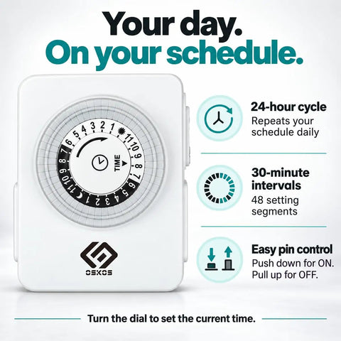Total Snap 24 Hour Mechanical Outlet Timer With 30 Minute Setting Pins And Dual Grounded Outlets for scheduling appliances.
