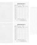 Equipment Inspection Cards Pack 20 Sets With Waterproof PVC Sleeve Safety Tags with zip ties and printed checklist