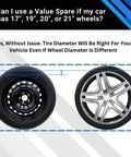 Honda Accord Hybrid Spare Tire Kit for 2013-2026 Models, with comparison of value spare and standard wheel size flexibility