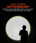 Silhouette of person against bright light demonstrating Double Up 1500 Lumen 2 Pack EDC Flashlights USB C Rechargeable With 4 Light Modes 3x Zoom