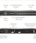 Nsa5700 Gen7 Firewall High Availability Secondary Unit For Automatic Failover And Flawless Network Uptime Redundant Security Appliance rear view with ports and buttons.