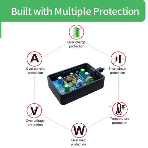 Plug And Play 6V DC 1A Power Adapter with protection features diagram and internal components visible