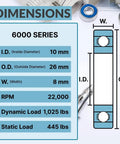 6000 ZZ Sealed Ball Bearing Set Built To Take A Beating Lubricated Chrome Steel 10x26x8mm With Metal Shield dimensions chart