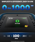 Close-up view of Portable Carbon Monoxide Detector With 15 Day Standby, Rechargeable Mini CO Monitor for Travel and Camping display showing 0-1000 PPM range.