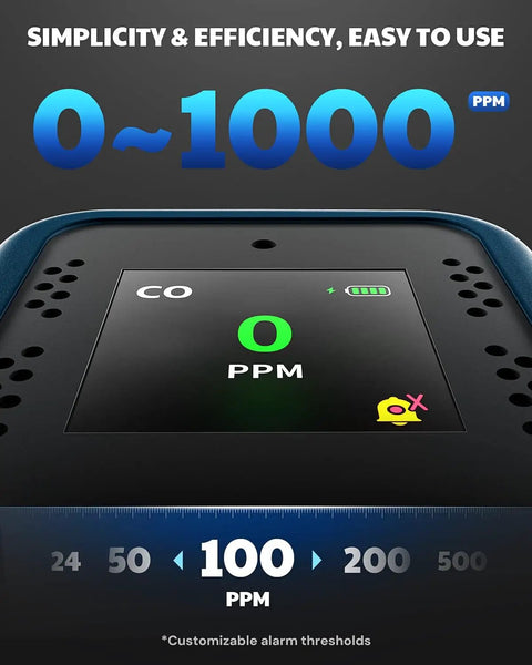 Close-up view of Portable Carbon Monoxide Detector With 15 Day Standby, Rechargeable Mini CO Monitor for Travel and Camping display showing 0-1000 PPM range.