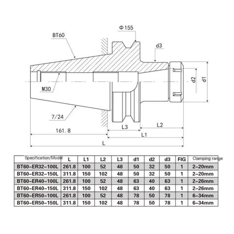Heavy Hitter BT60 Cnc Collet Kit Featuring ER32 ER40 ER50 With 100 And 150 Lengths technical drawing with dimensions.