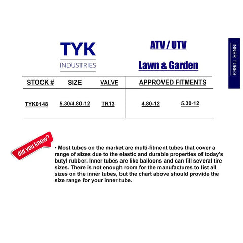 Tire size chart for TYK Industries showing 5.30/4.80-12 sizes, TR13 valve, and approved fitments for ATV, UTV, and lawn equipment.