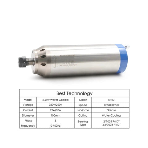 Badass 4.5Kw Water Cooled Spindle With ER20 Collet And Tough Ceramic Ball Bearings Delivers Reliable Torque For Serious CNC Fabrication Work At 380V Power, close-up view on silver and blue spindle with specifications.