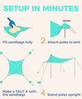 Steps to setup No Fuss Setup Beach Tent Sun Shelter With Four Poles Big Sandbags And Shovel Six Foot Seven Inch Tall Windproof Canopy