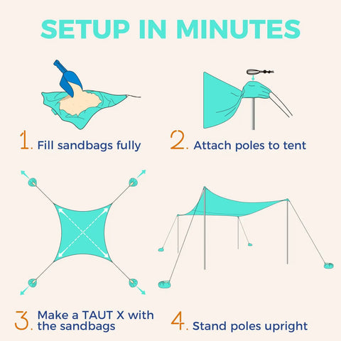 Steps to setup No Fuss Setup Beach Tent Sun Shelter With Four Poles Big Sandbags And Shovel Six Foot Seven Inch Tall Windproof Canopy