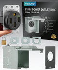Heavy Duty Nema 14-50 EV Charger Outlet With Waterproof Box Kit 50 Amp showing socket and accessories for installation.