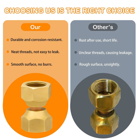 Two Pack One Half Inch Female To One Half Inch Female Double Flare Swivel Brass Adapter Fittings With Beefy Brass Build And Easy Install Swivel Nut Flare Tube Connector For Valve Lines Hydraulic Automotive And HVAC DIY Projects, brass comparison