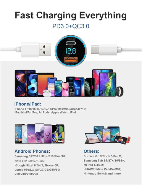 Next Gen Pure Copper Usb C Car Charger With 45 Watt Dual Port Fast Charging showing various devices supported for fast charging.