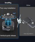 Drop In HawkLock Mini Quick Release Plate With One Quarter Inch Screw For Camera Clamp showing two-way vs one-way installation