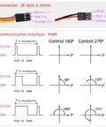 Diagram showing connector pin layout and PWM control interface for 40Kg Beefy High Torque Metal Gear RC Servo For One Eighth And One Tenth Scale Cars.