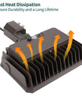 Back view of the Beefy 200W LED Flood Light With Dusk to Dawn Photocell showcasing its heat dissipation design.