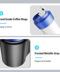 Road Warrior Ready 2 In 1 Car Heating Cooling Cup Serving 12V Smart Travel Coffee Mug showing food grade materials and frosted metallic gray design.