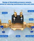 Detachable Pressure Vessel Low Maintenance Backflow Preventer With Double Check Valve Assembly For Preventing Backpressure And Backsiphonage Three Quarter Inch Serviceable Off Line