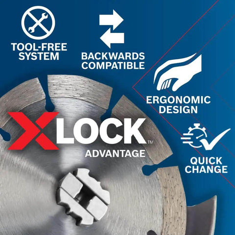 Pro Level 5 Inch Angle Grinder With Fully Variable Speed Control And Multi Grip Paddle Switch Powered By A Badass 13 Amp Motor And Rock Solid X-Lock Quick Change Mount showing X-Lock blade features.