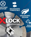 Badass 5 Inch Angle Grinder With X Lock Mount 13 Amp Heavy Duty Rig showing tool-free X Lock advantage and ergonomic design.