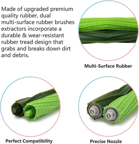 Dual Rubber Roller Brush Replacement For Roomba I And J Series Vacuums Fits I1 I1 Plus I3 Plus I4 Plus I6 I7 I8 J5 J5 Plus J6 J7 J8 J9 E5 E6 All Surface Cleaning Parts Kit Must Have, showcases dual-surface green rubber rollers and precise nozzle.