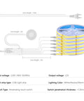 Coiled 12V Modular COB LED Cabinet Light Strips with touch dimmer and hidden sensor, showing connections and voltage details.