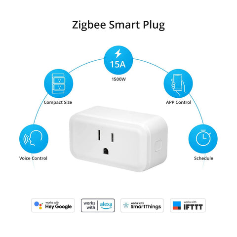 Zigbee Smart Plug S40 Lite 15A Outlet With Repeater ETL Certified 2 Pack Works With SmartThings And Echo Plus Hub Required