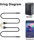 Wiring diagram for Heavy Duty 3.5mm Speaker Wire Adapter With TRRS Male Plug To Av Four Pin Screw Terminal Block Balun Cable