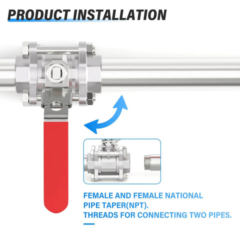 Built Tough One Quarter Inch FNPT 3 Piece Ball Valve In 304 Stainless Steel With Red Handle for industrial piping installation view