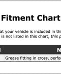 Fitment chart for Heavy Duty Rear Shaft Universal Joint For Dodge Charger 1966 To 1967 All Wheel Drive Joints High Performance OE Replacement Bearing For Fast Cars