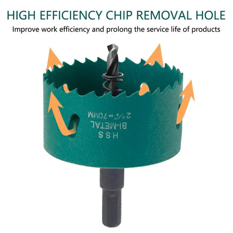 Two And Three Quarters Inch Bi Metal Hole Saw With Arbor And Bits For Fast Smooth Cuts In Wood Plastic Drywall Fiberboard