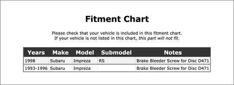 Heavy Duty Rear Disc Brake Caliper Pin Kit For Subaru Impreza 1993 To 1998 Sleek OE Upgrade Fix Worn Parts And Boost Stopping Power Smoothly So You Can Cruise With Zero Brakes Drama fitment chart
