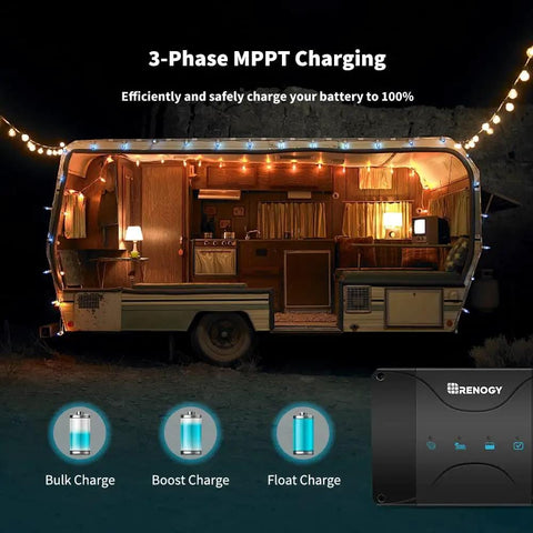 3-phase MPPT charging system for RV with 50 Amp MPPT Solar Charge Controller For 12V Systems With Solar Panel And Alternator Inputs DC To DC Battery Charger Function Compatible With Gel AGM And Lithium Batteries Up To 99 Percent Efficiency Power Up Your Off Grid Setup.