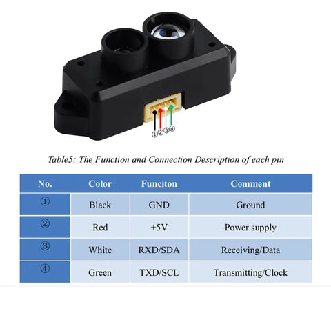 Dead Precise Micro Lidar Sensor Module For Drone And Robot Building Featuring Time Of Flight Laser Ranging From 0.1 To 12 Meters With Hella Fast 1000 Hertz Frame Rates For Legend Weekend Projects, showing pin connections and functions.