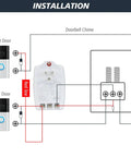 Installation wiring diagram for 24 Volt AC Plug In Doorbell Transformer For Ring Doorbells And Compatible With Nest Ecobee Sensi And Honeywell Thermostats Power Supply For Multiple Smart Doorbells.