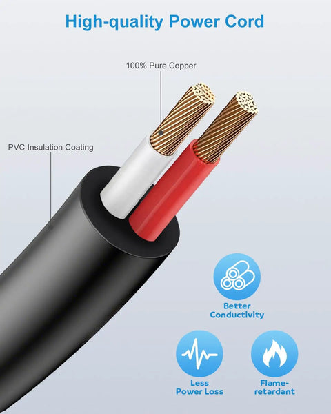 Close-up of 24V 3A Power Supply Adapter 72W AC To DC Converter cable showing pure copper wires and PVC insulation.