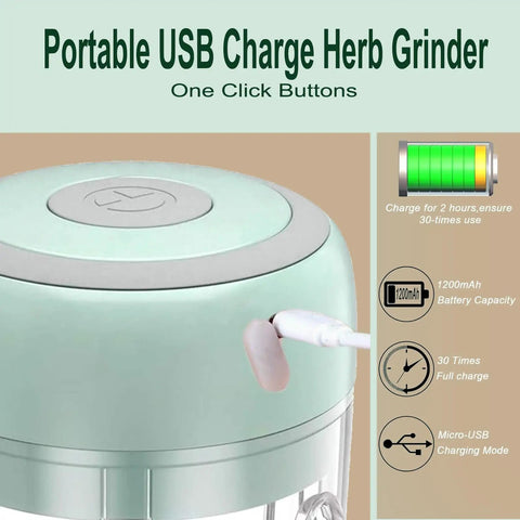 Handy 3.5 Inch Electric Herb Grinder With Brush And Scoop Cordless Usb Rechargeable Food Chopper For Spices Garlic BPA Free Stainless Steel Blades with USB connection for charging.