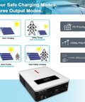 Heavy Duty 6.2 KW Solar Hybrid Inverter 48V Pure Sine Wave 230V AC Output with charging modes and output options.