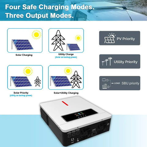 Heavy Duty 6.2 KW Solar Hybrid Inverter 48V Pure Sine Wave 230V AC Output with charging modes and output options.