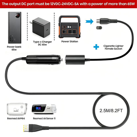 AirSense 11 DC Converter Car Charger On The Go With 20V PD USB C Output 65W Power Supply diagram showing compatibility with devices