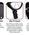 Close-up of Beast Mode 1400W Led Flood Light features on water selectable, slip-fit mount, and flood mount for stadium installation.