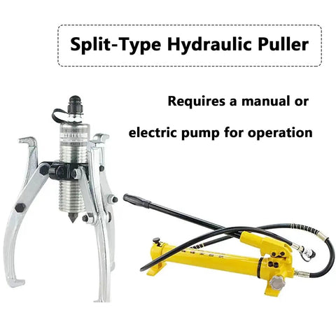 Heavy Duty Pro Grade Hydraulic Gear Puller Kit With 2 Jaw And 3 Jaw Sets, manual hand pump, showing split-type puller and pump