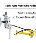 Rugged Split Hydraulic Gear Puller Kit With 50 Ton Hand Pump And Versatile 2 Jaw Or 3 Jaw Grippers, split-type design.