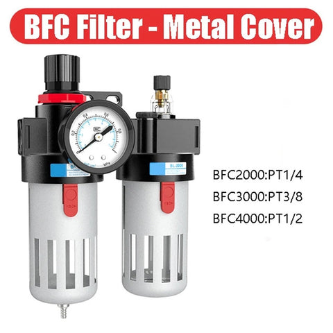 Pro Grade Oil Water Separator FRL Combo For Air Compressors with BFC2000, BFC3000, BFC4000 series metal cover.