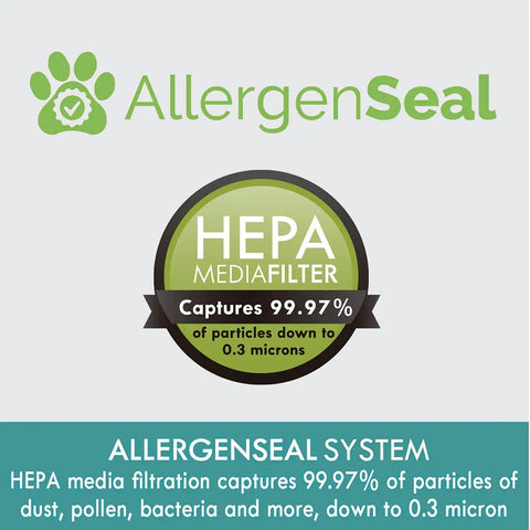 AllergenSeal logo highlighting HEPA media filter capturing 99.97% of particles