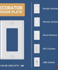 1-Gang Standard Light Switch Cover Plate In Glossy White Made From Unbreakable Polycarbonate For Built To Last Decorator Wall Plate UL Listed