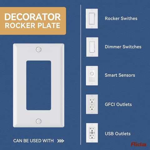 1-Gang Standard Light Switch Cover Plate In Glossy White Made From Unbreakable Polycarbonate For Built To Last Decorator Wall Plate UL Listed