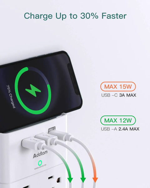 12 Outlet Surge Protector Wall Mount Power Strip With 3 USB Ports Including 1 USB C charging phone, white